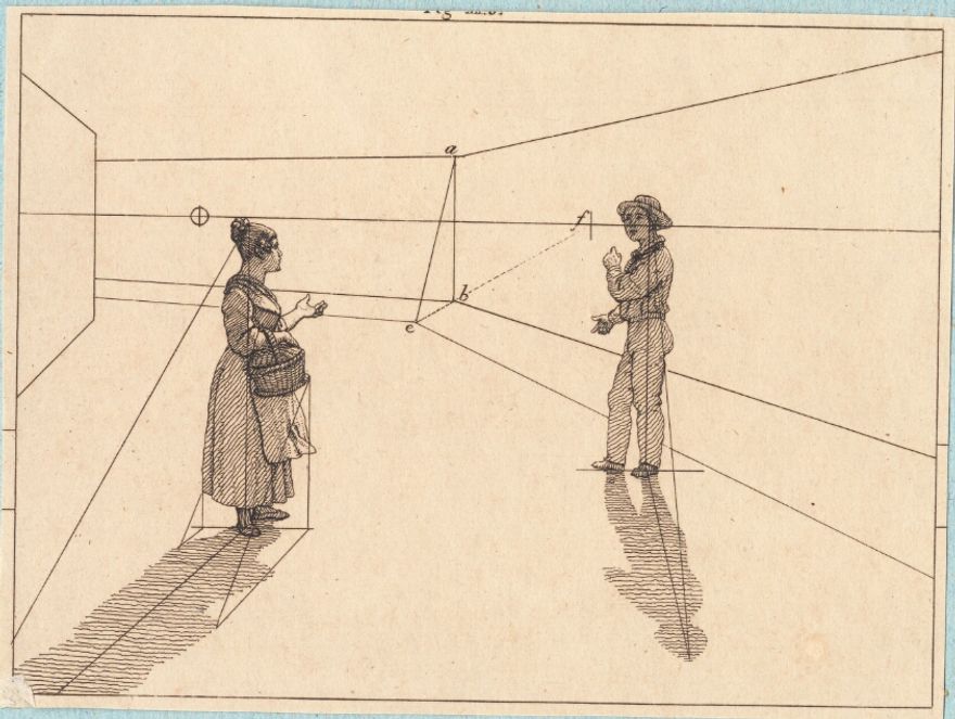 To figurer i en geometrisk konstruktion. Illustration til 